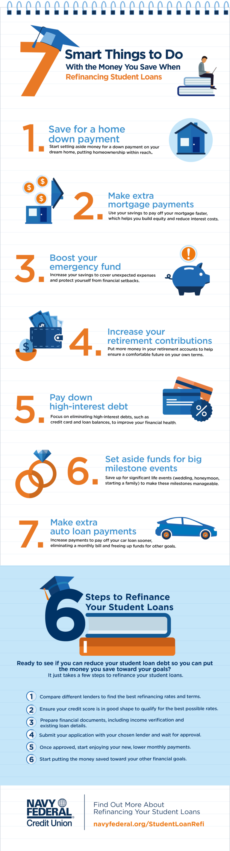 How to refinance student loans