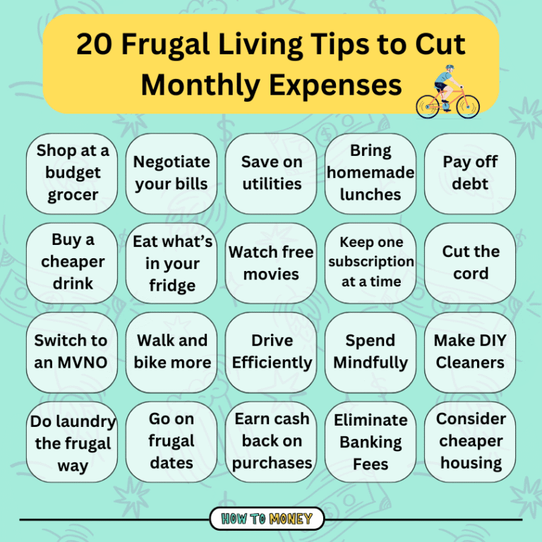 Ideas for frugal living on a budget