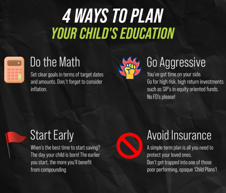 Ideas to fund your child’s education