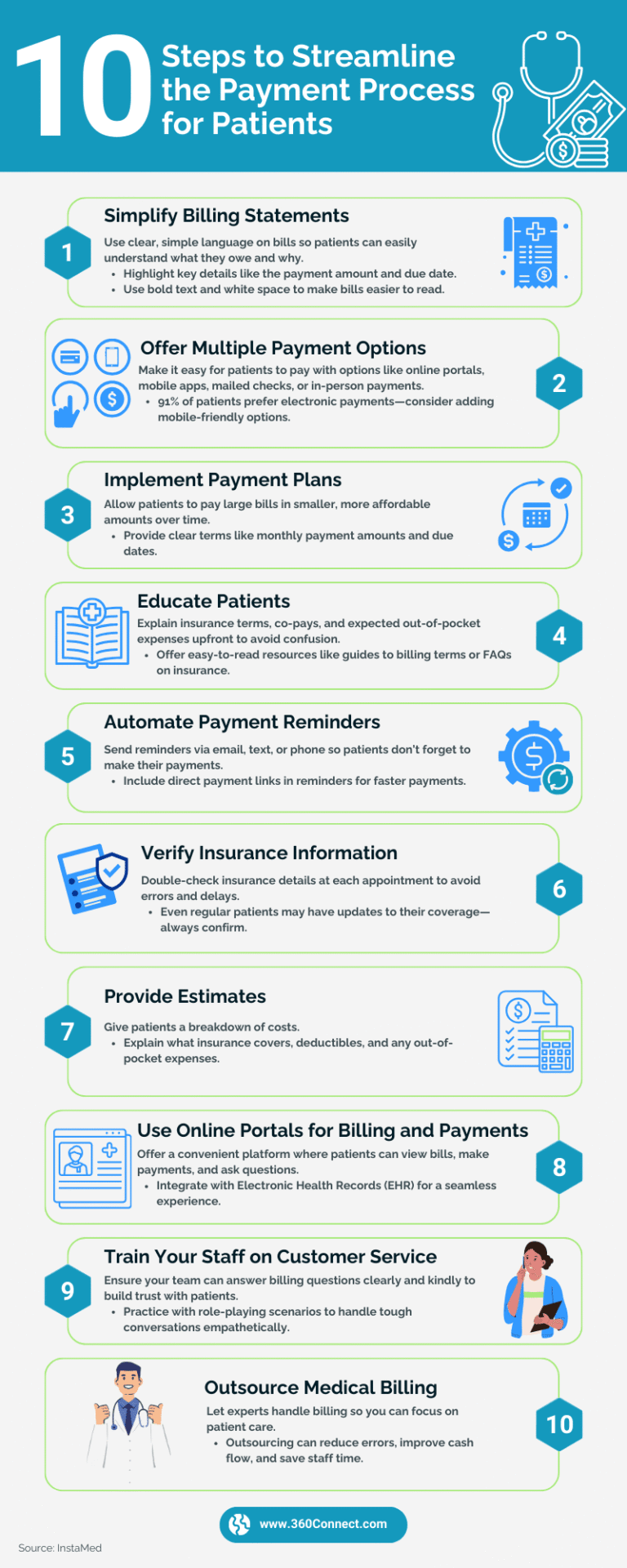 Ideas to streamline bill payments