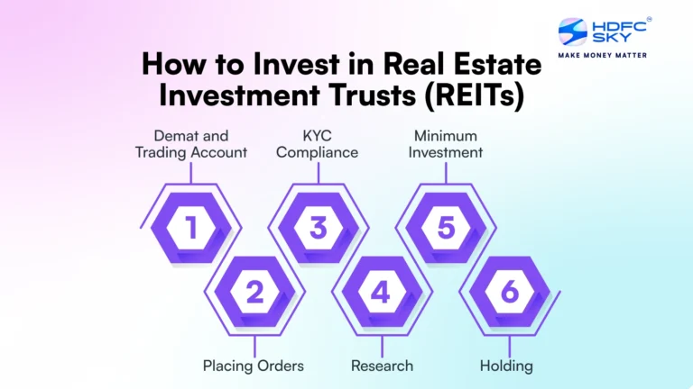 Steps for investing in real estate investment trusts