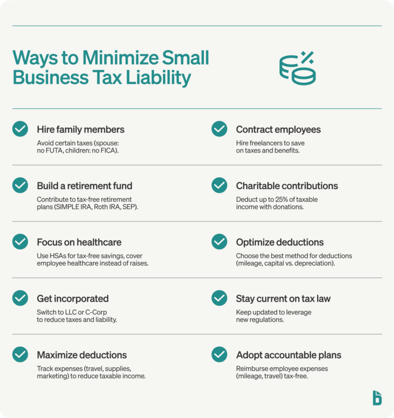 Strategies to minimize tax liabilities