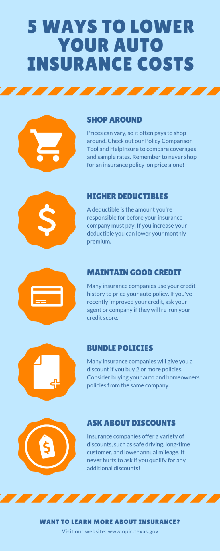 Tips to lower auto insurance premiums